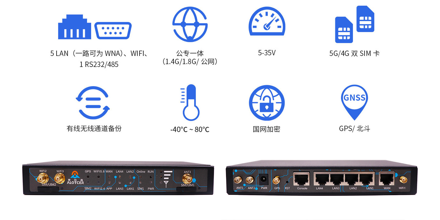 5G无线工业路由器.jpg