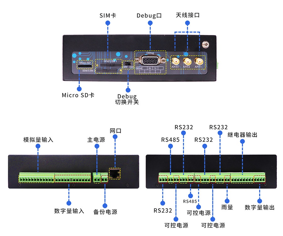 5G水资源监控遥测终端机RTU