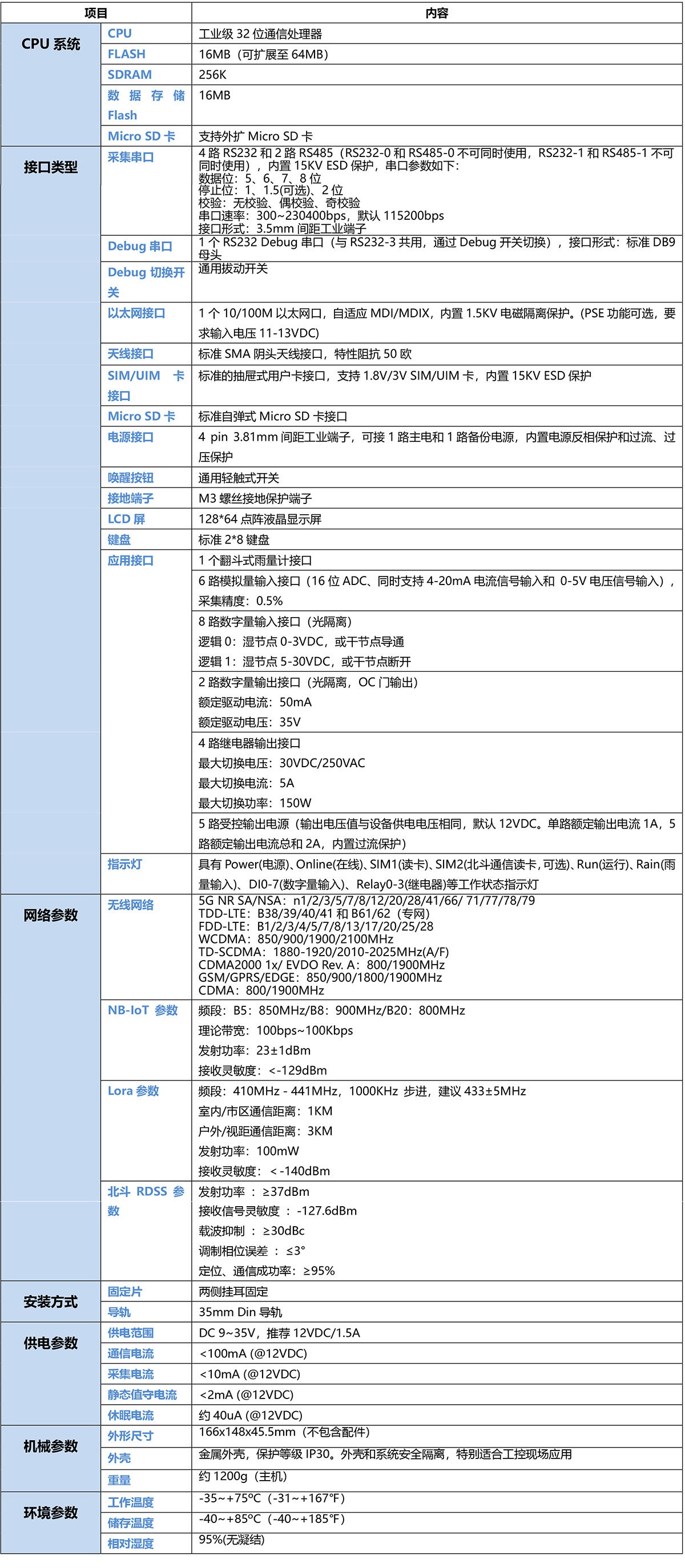 5G智慧环保遥测终端机RTU